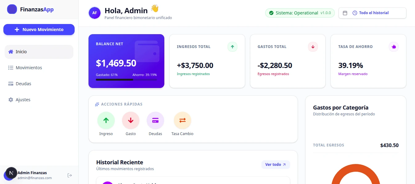 Panel de control (dashboard) de la aplicación Finanzas-app mostrando balances y gráficos de gastos